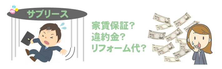 �T�u���[�X�̗��Ƃ���