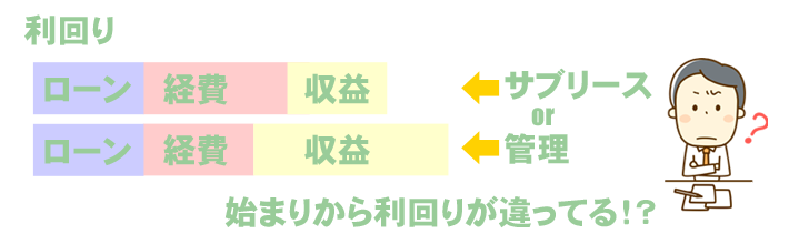 �T�u���[�X�͑����邱�Ƃ�����