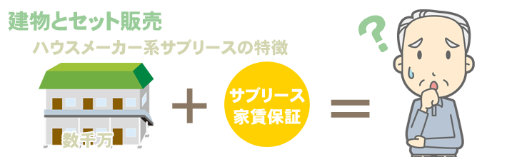 �����ƃZ�b�g�̔�